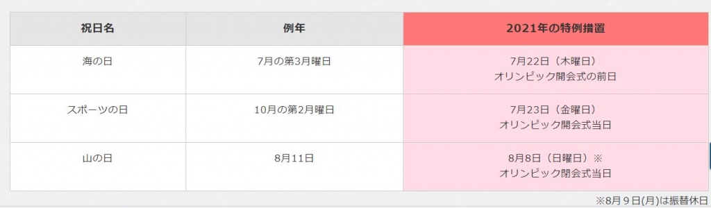 ブログ_zanmai.net